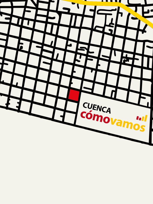 CUENCA cómo vamos